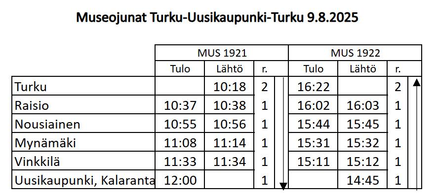aikataulu